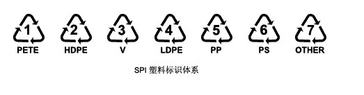 食品級(jí)塑料標(biāo)示.jpeg 食品級(jí)塑料標(biāo)示.jpeg